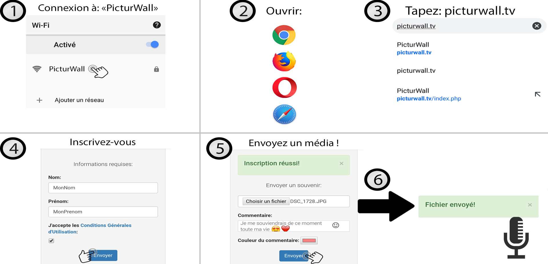 Diaporama, Mode d'explication de PicturWall.