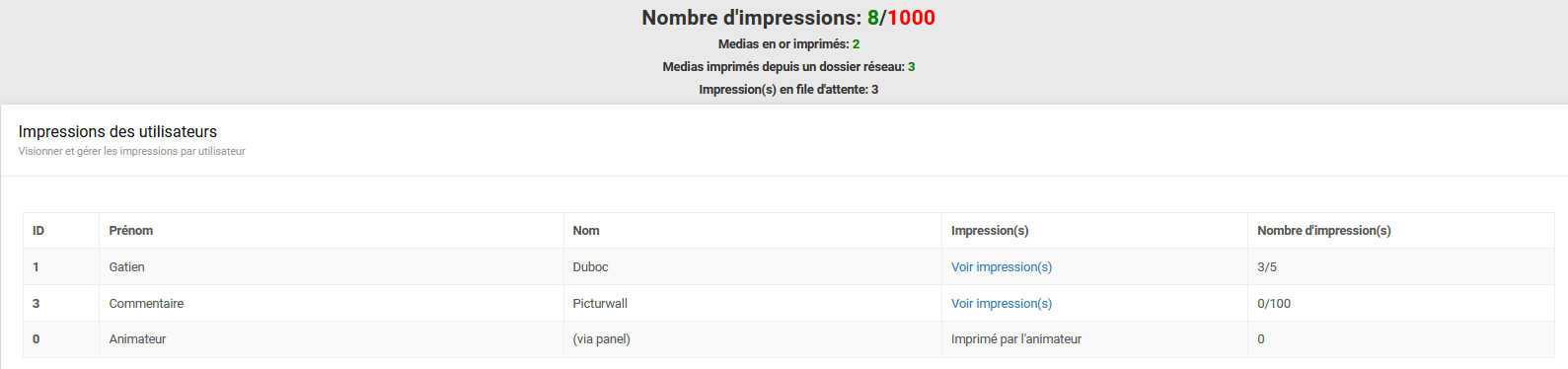 Panel animateur de PicturWall, page gestion des impressions.