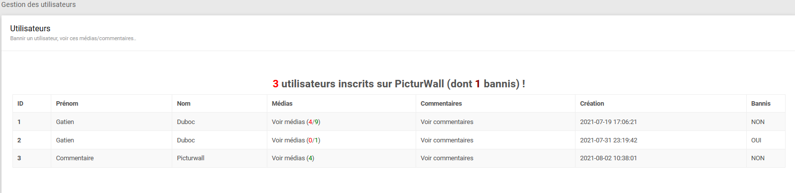 Panel animateur de PicturWall, page gestion des utilisateurs.
