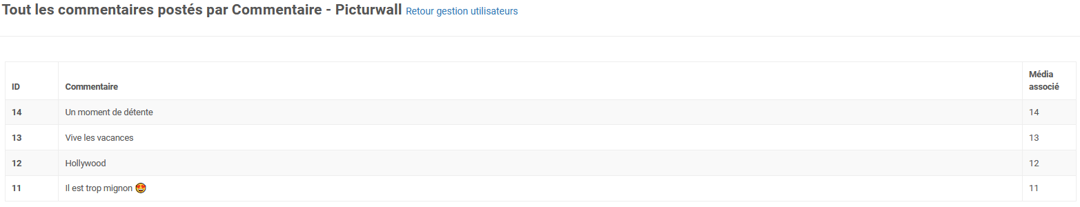 Panel animateur de PicturWall, page gestion des utilisateurs, commentaire d'un utilisateur